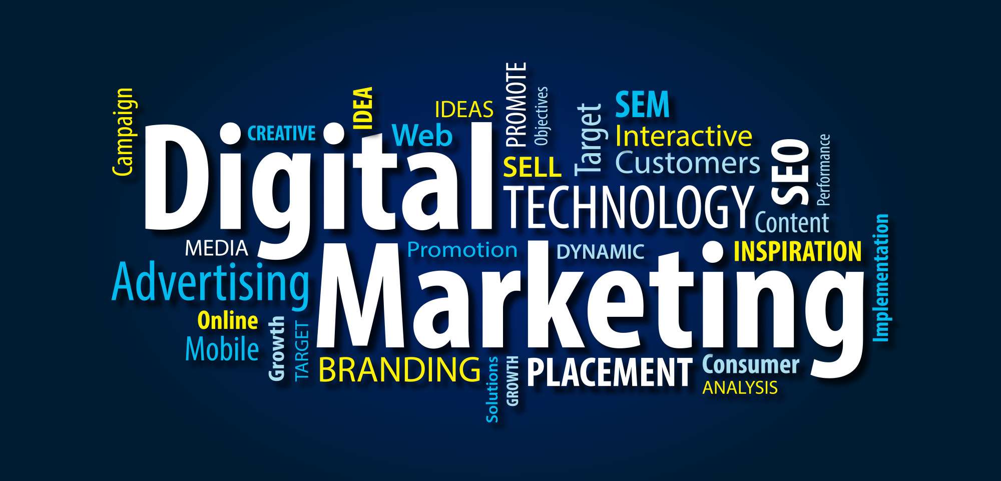 digital marketing for real estate