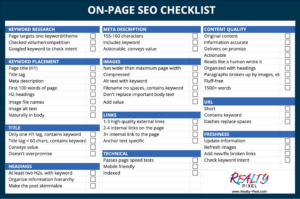 On-Page SEO Checklist For Real Estate Websites